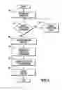Fig. 04 - System for dynamically generating affiliate advertising within electronic communications