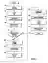 Fig. 06 - System for dynamically generating affiliate advertising within electronic communications