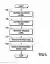 Fig. 07 - System for dynamically generating affiliate advertising within electronic communications