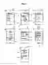 Fig. 02 - ARRANGEMENT FOR MANAGING MOBILE DEVICE ACCESS TO PRECINCT REGIONS CONTAINING SERVICES AND PRODUCTS AND INFORMATION