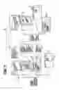 Fig. 08 - System, program product, and methods for online image handling