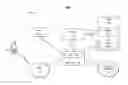 Fig. 02 - Charging method selection for service data flows based on the data services being requested