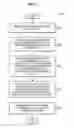Fig. 04 - Charging method selection for service data flows based on the data services being requested