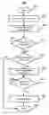 Fig. 01 - DYNAMICALLY TRIGGERED APPLICATION CONFIGURATION