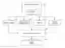 Fig. 01 - INDEPENDENT ANNUITY PLACEMENT SYSTEM AND METHOD