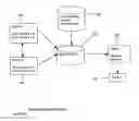 Fig. 01 - Establishing an Inventory Management and Trading Application for Alternative, Illiquid Repurchase Agreement Markets
