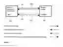 Fig. 03 - Establishing an Inventory Management and Trading Application for Alternative, Illiquid Repurchase Agreement Markets