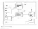 Fig. 05 - Establishing an Inventory Management and Trading Application for Alternative, Illiquid Repurchase Agreement Markets