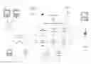 Fig. 01 - Order risk management for derivative products