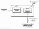Fig. 01 - System and method for improved distribution of market information
