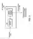 Fig. 03 - System and method for improved distribution of market information