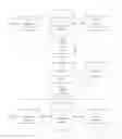 Fig. 01 - FINANCIAL TRANSACTION SYSTEMS