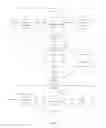 Fig. 02 - FINANCIAL TRANSACTION SYSTEMS