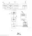 Fig. 02 - System and Method for Facilitating Charitable Donations