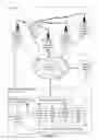 Fig. 02 - System and Method for Adding Funds to a Prepaid Account for a Mobile Device Associated with Mulitple Communication Profiles