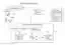 Fig. 01 - ELECTRONIC INVOICE PRESENTATION AND PAYMENT SYSTEM