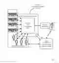 Fig. 03 - METHODS AND APPARATUS FOR A FINANCIAL DOCUMENT CLEARINGHOUSE AND SECURE DELIVERY NETWORK