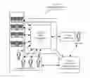 Fig. 01 - METHODS AND APPARATUS FOR A FINANCIAL DOCUMENT CLEARINGHOUSE AND SECURE DELIVERY NETWORK