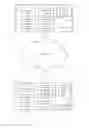 Fig. 22 - METHODS AND APPARATUS FOR A FINANCIAL DOCUMENT CLEARINGHOUSE AND SECURE DELIVERY NETWORK