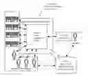 Fig. 01 - METHODS AND APPARATUS FOR A FINANCIAL DOCUMENT CLEARINGHOUSE AND SECURE DELIVERY NETWORK