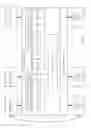 Fig. 07 - METHODS AND APPARATUS FOR A FINANCIAL DOCUMENT CLEARINGHOUSE AND SECURE DELIVERY NETWORK