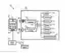 Fig. 01 - METHOD AND A SYTEM FOR ELECTRONIC TRANSACTION USING POINT OF SALES (POS) DEVICE
