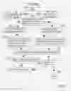 Fig. 04 - Self Dispatching Method for Services