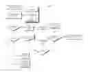 Fig. 08 - Internet Based Offer Routing and Workflow Engine Method