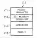 Fig. 01 - International Cross Border Data Movement