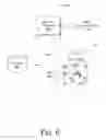 Fig. 07 - Group Recommendations in Social Networks