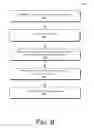 Fig. 09 - Group Recommendations in Social Networks