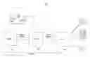 Fig. 01 - Manifest delivery system and method