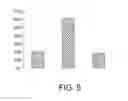 Fig. 06 - METHODS AND SYSTEMS FOR ASSESSING FINANCIAL PERSONALITY