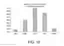 Fig. 11 - METHODS AND SYSTEMS FOR ASSESSING FINANCIAL PERSONALITY