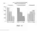 Fig. 12 - METHODS AND SYSTEMS FOR ASSESSING FINANCIAL PERSONALITY