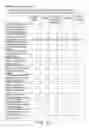 Fig. 14 - METHODS AND SYSTEMS FOR ASSESSING FINANCIAL PERSONALITY