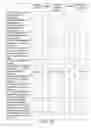 Fig. 15 - METHODS AND SYSTEMS FOR ASSESSING FINANCIAL PERSONALITY