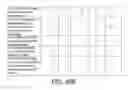 Fig. 22 - METHODS AND SYSTEMS FOR ASSESSING FINANCIAL PERSONALITY