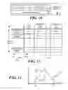 Fig. 07 - SYSTEMS AND METHODS FOR DETERMINING INVESTMENT STRATEGIES