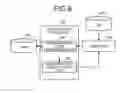 Fig. 09 - Verification support computer product, apparatus, and method