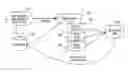 Fig. 01 - Method and system for event pattern detection