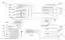 Fig. 01 - Adaptive business process automation