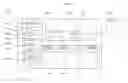 Fig. 07 - Adaptive business process automation