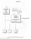 Fig. 03 - System and method to define, validate and extract data for predictive models