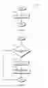 Fig. 07 - Extended transactions