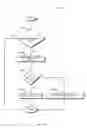 Fig. 09 - Extended transactions