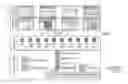 Fig. 09 - Method, system, and program for an improved enterprise spatial system