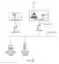 Fig. 166 - Method, system, and program for an improved enterprise spatial system