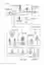 Fig. 167 - Method, system, and program for an improved enterprise spatial system