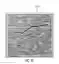 Fig. 89 - Method, system, and program for an improved enterprise spatial system